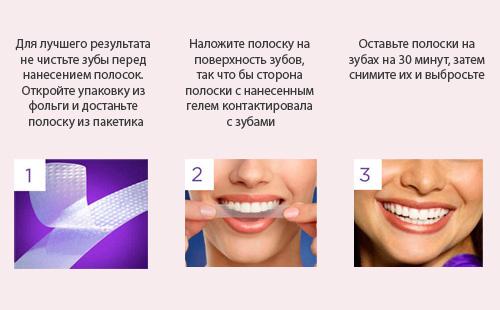 Stages of using teeth whitening strips