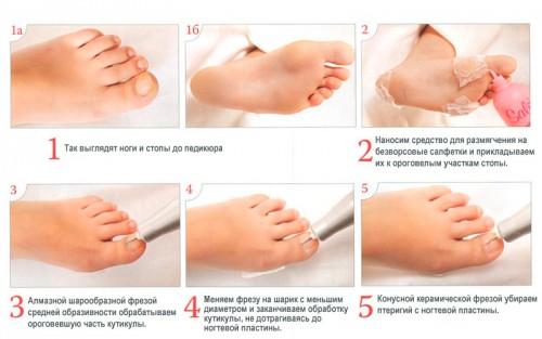 Step-by-step instructions for hardware pedicure