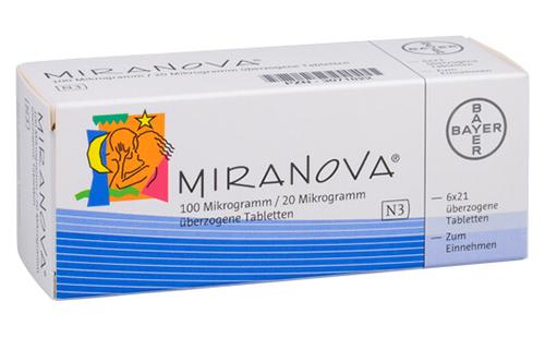 Pilules Miranova importées